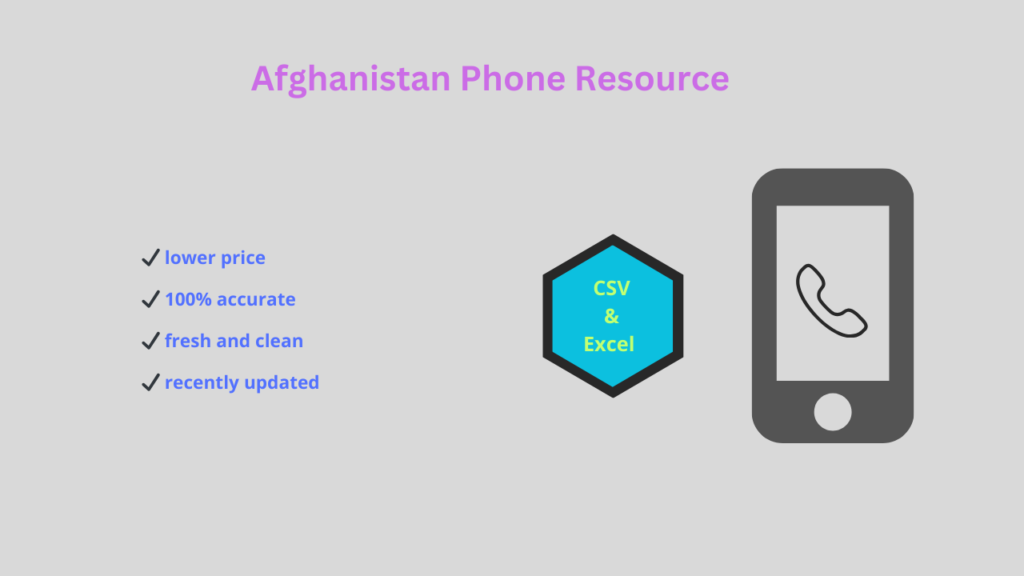 Afghanistan phone resource