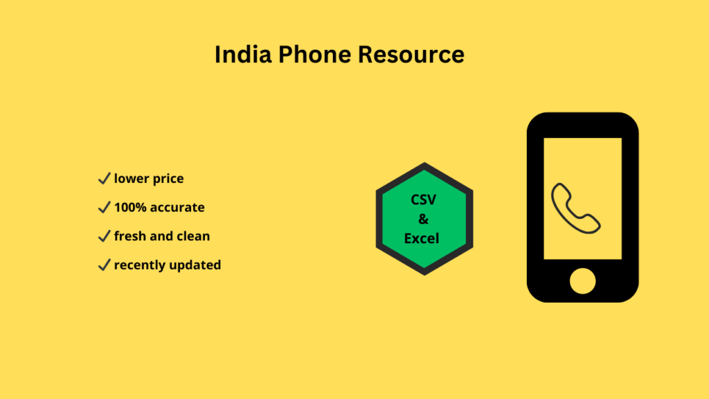 India phone resource