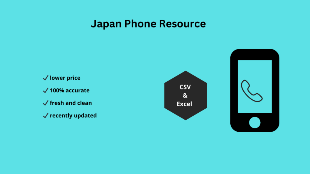 Japan phone resource