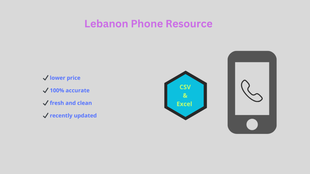 Lebanon phone resource