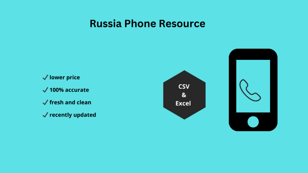 Russia phone resource