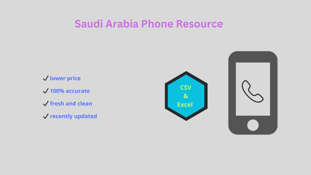 Saudi arabia phone resource