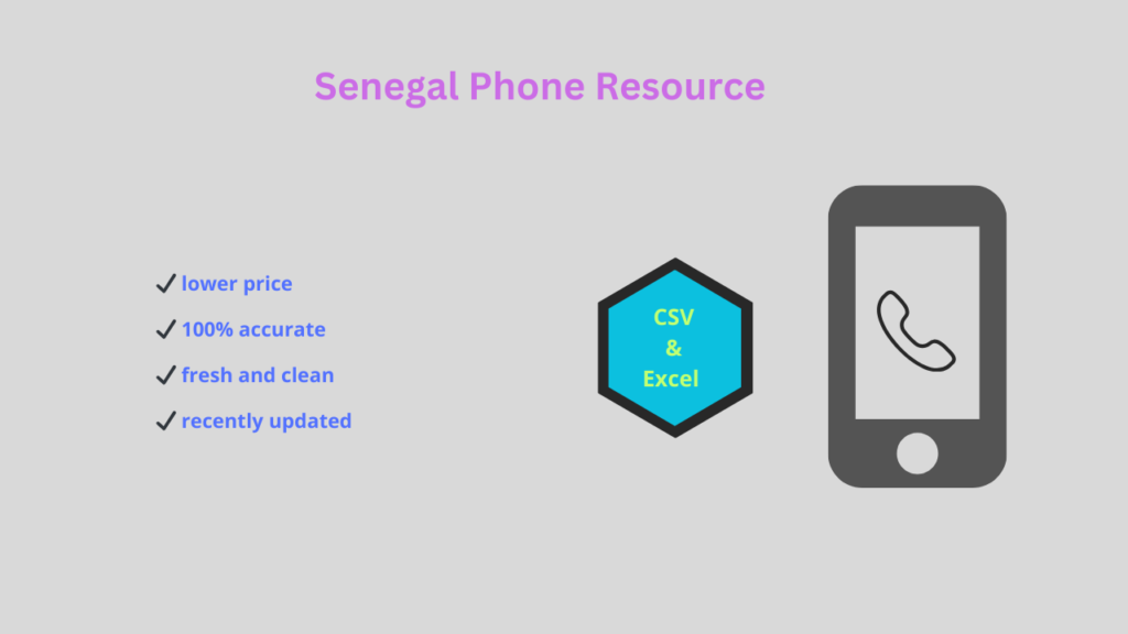 Senegal phone resource